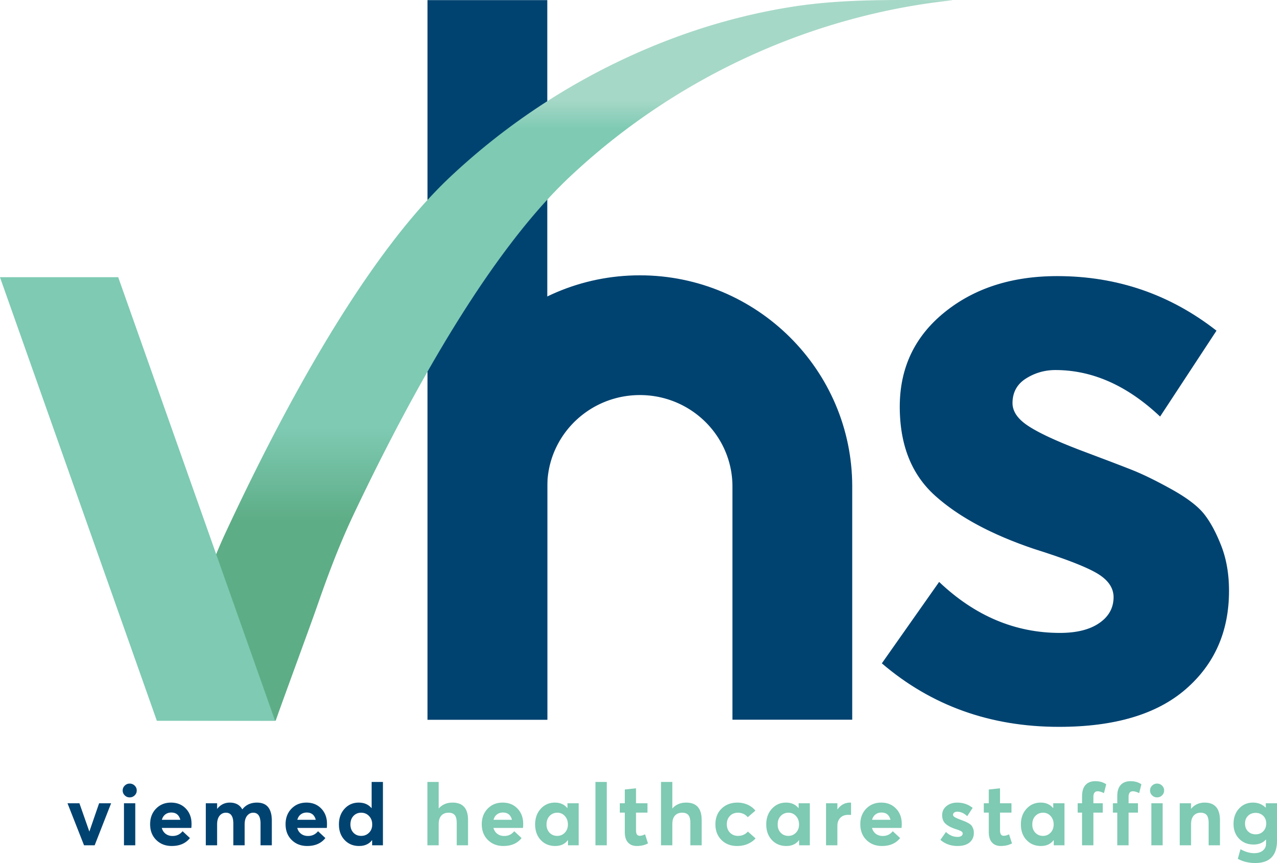 VieMed Healthcare Staffing